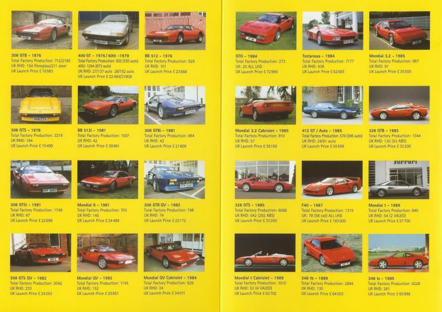 UK Ferrari road cars 1960 - 2004 2.jpg